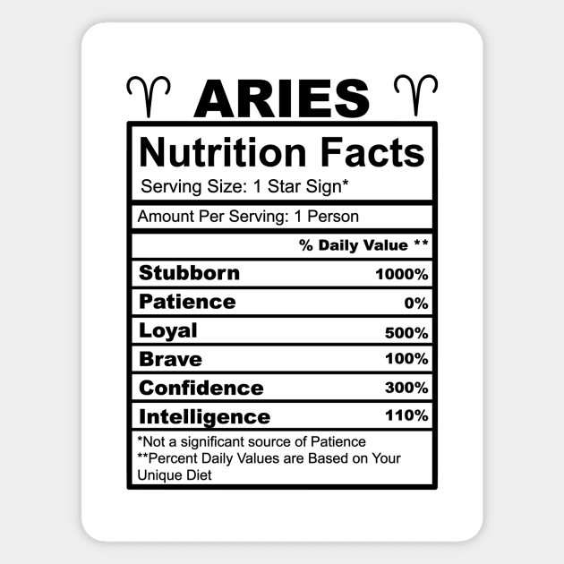 Aries Facts Sticker by thechicgeek